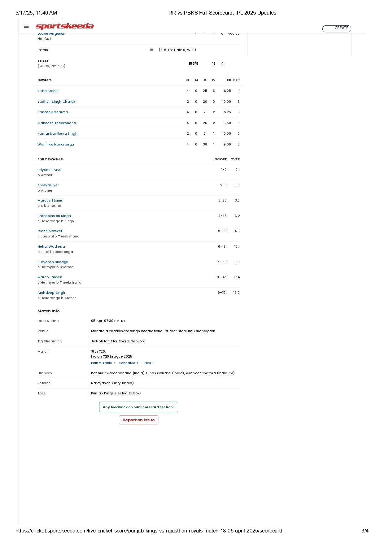 RR vs PBKS IPL 2025 scorecard.